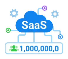 单系统多语言接入